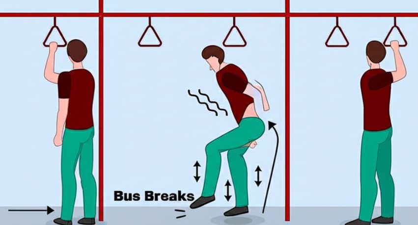 Class 9 Science Chapter 8 Force and Laws of Motion Notes