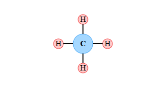 Carbon and its Compounds class 10 NCERT solutions