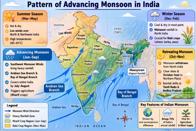 Map indicating Advancing Monsoon