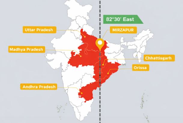 Map indicating the Standard Meridian of India passing through Mirzapur