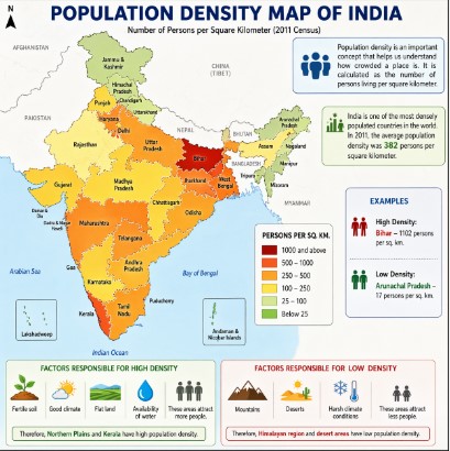 Population density map of India showing high and low density regions